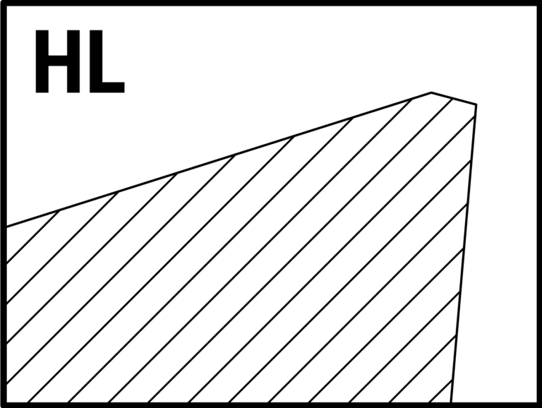 Negative cutting land