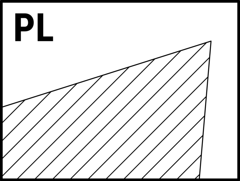 Positive cutting land
