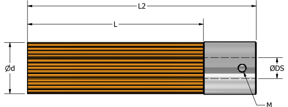 Additional UFIBER Info