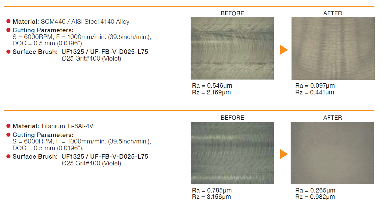 Front and Back Deburring Steps