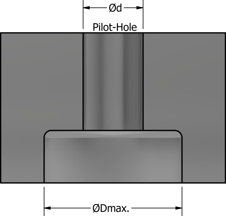 Countersink Diagram